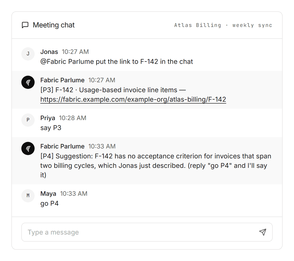 A meeting chat panel. Jonas writes "@Fabric Parlume put the link to F-142 in the chat". Fabric Parlume replies "[P3] F-142 · Usage-based invoice line items" followed by a link on an example domain. Priya writes "say P3". Later Fabric Parlume posts "[P4] Suggestion: F-142 has no acceptance criterion for invoices that span two billing cycles, which Jonas just described. (reply "go P4" and I'll say it)", and Maya replies "go P4"