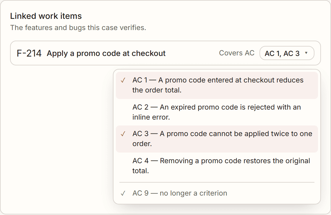 The Covers AC control on a linked feature: the row reads F-214 "Apply a promo code at checkout" with a Covers AC button summarising "AC 1, AC 3", and below it the open menu listing the feature's four acceptance criteria as checkboxes with the first and third ticked, then a separated, greyed-out entry reading "AC 9 — no longer a criterion"