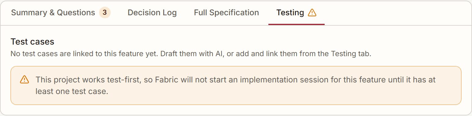 A feature's tab bar with Summary & Questions, Decision Log, Full Specification and Testing, where Testing is selected and carries an amber warning triangle; below it the Test cases section states that none are linked yet and offers to draft them with AI, above an amber panel reading "This project works test-first, so Fabric will not start an implementation session for this feature until it has at least one test case"