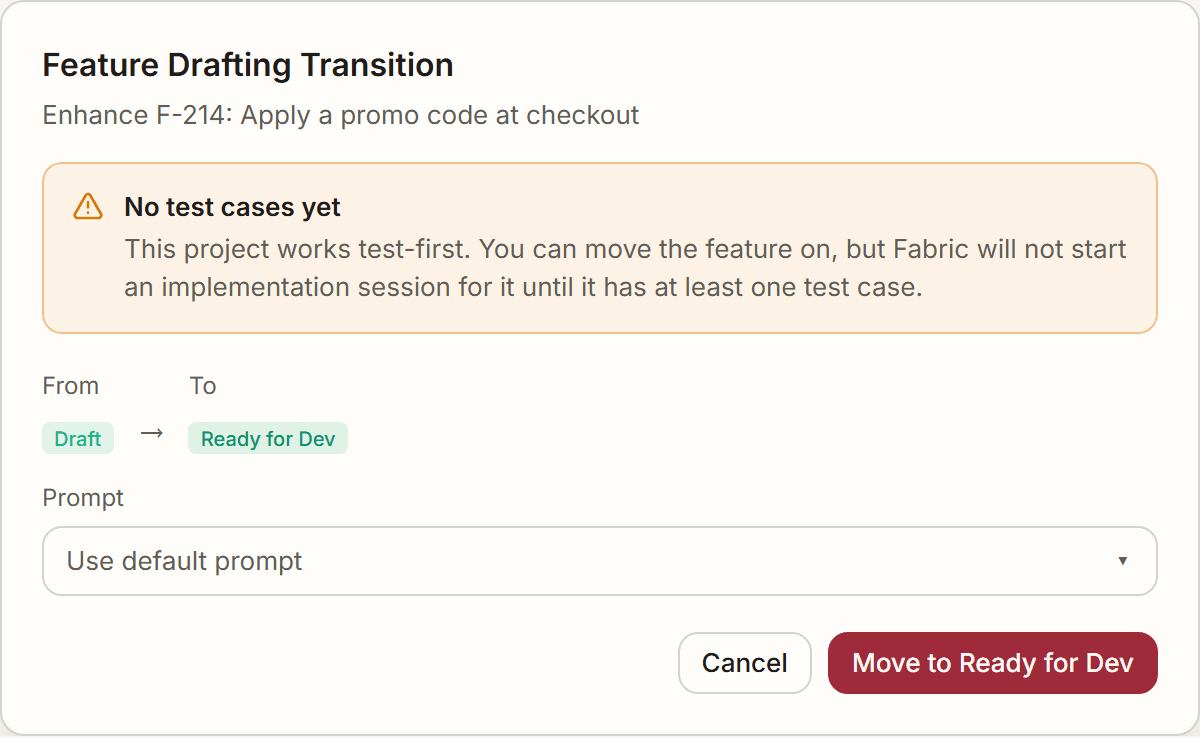 The Feature Drafting Transition dialog for F-214, with an amber panel headed "No test cases yet" reading "This project works test-first. You can move the feature on, but Fabric will not start an implementation session for it until it has at least one test case", the stage change from Draft to Ready for Dev below it, a prompt selector reading "Use default prompt", and Cancel beside "Move to Ready for Dev"